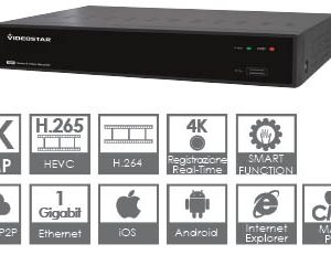 dvr ip videosorveglianza